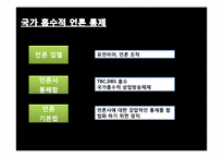커뮤니케이션과 한국언론 -이승만 정권부터 MB 정부까지-10