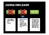 커뮤니케이션과 한국언론 -이승만 정권부터 MB 정부까지-15