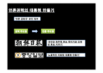 커뮤니케이션과 한국언론 -이승만 정권부터 MB 정부까지-17