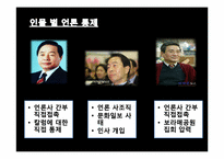 커뮤니케이션과 한국언론 -이승만 정권부터 MB 정부까지-18