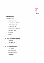 [pr캠페인] 아모레퍼시픽의 핑크리본캠페인-2