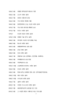 [pr캠페인] 아모레퍼시픽의 핑크리본캠페인-7