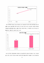 [pr캠페인] 아모레퍼시픽의 핑크리본캠페인-10