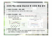 SBS 독점 중계 논란-7