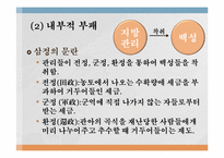 동학농민전쟁 레포트-9