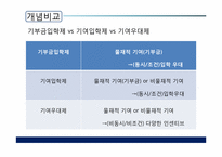 기여우대제 연구-16