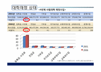 기여우대제 연구-19