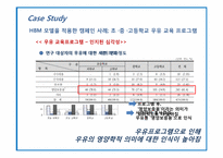 [헬스커뮤니케이션] Health Belief Model -HBM 모델을 적용한 캠페인 사례-12