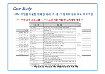 [헬스커뮤니케이션] Health Belief Model -HBM 모델을 적용한 캠페인 사례-16