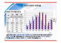 비만과 건강관리-11