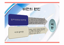 비만과 건강관리-12