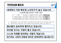 [사회복지법제론] 국민연금법-7
