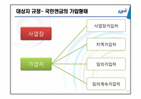 [사회복지법제론] 국민연금법-10