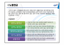 [사회복지법제론] 국민연금법-14