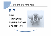 다문화가정 자녀의 학교부적응-5