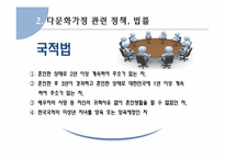 다문화가정 자녀의 학교부적응-6