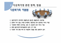다문화가정 자녀의 학교부적응-7