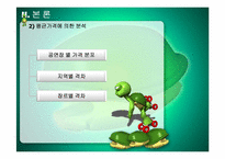 공연예술상품의 소비자가격-13
