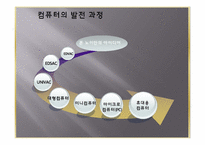 정보기술의 발전과 사회변동-4