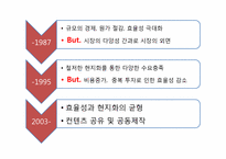 [국제서비스] Mtv 분석-13