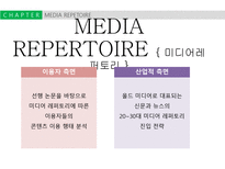 미디어 레퍼토리-4