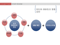 미디어 레퍼토리-9