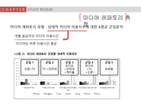 미디어 레퍼토리-12