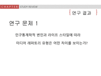 미디어 레퍼토리-15