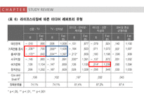 미디어 레퍼토리-20