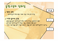 [아동복지론] 통합교육-7