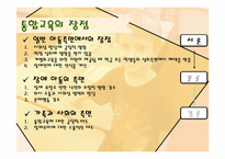 [아동복지론] 통합교육-14