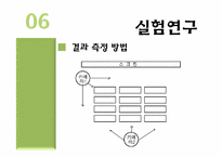 연예오락프로그램의 자의적 자막효과 연구-14