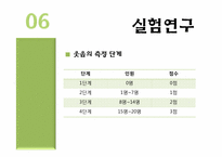 연예오락프로그램의 자의적 자막효과 연구-15