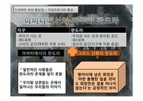 영화 아바타 속의 환상성-15