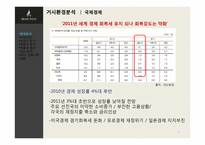 빈폴 브랜드분석 -빈폴과 폴로 비교 분석-3