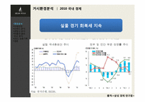 빈폴 브랜드분석 -빈폴과 폴로 비교 분석-4