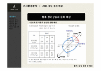 빈폴 브랜드분석 -빈폴과 폴로 비교 분석-8