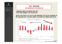 빈폴 브랜드분석 -빈폴과 폴로 비교 분석-9