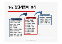 [정신보건] 집단 대상의 실천방법-5
