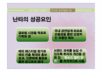 공연예술 레포트-19