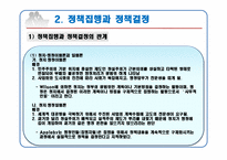 [정책학] 제10장 정책집행론-5