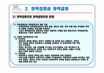 [정책학] 제10장 정책집행론-7
