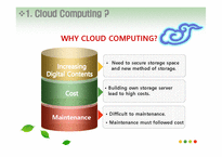 [기술경영기법] Cloud Computing(클라우드 컴퓨팅) 인식 조사 with SPSS-3
