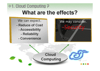 [기술경영기법] Cloud Computing(클라우드 컴퓨팅) 인식 조사 with SPSS-7