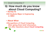 [기술경영기법] Cloud Computing(클라우드 컴퓨팅) 인식 조사 with SPSS-8