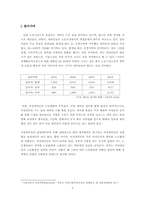 여성 새터민의 노동차별-3