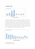 여성 새터민의 노동차별-7
