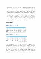 여성 새터민의 노동차별-8