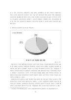 여성 새터민의 노동차별-12