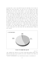 여성 새터민의 노동차별-13